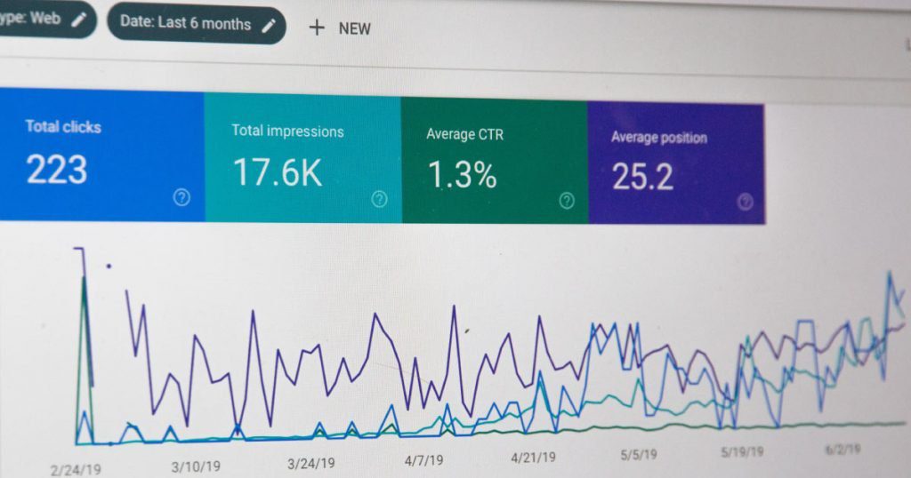 Google Analitycs en WordPress